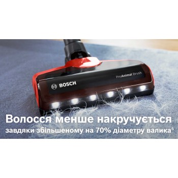 Порохотяг BOSCH BBS711ANM