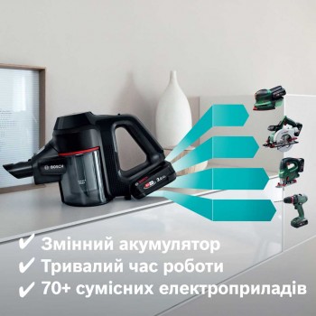 Порохотяг BOSCH BCS712XXL