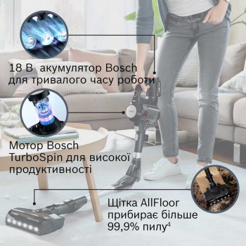 Порохотяг BOSCH BCS712XXL