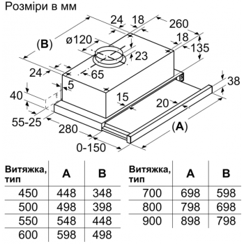 Витяжка BOSCH DFT63CA51T